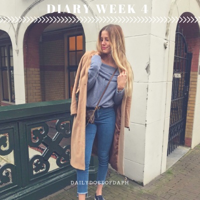 Diary week 4: Lopende campagnes en nieuwe foto's maken!